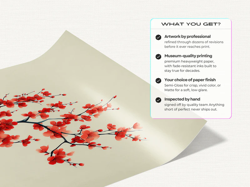 Cherry Blossom Wall Art Print - Image 4