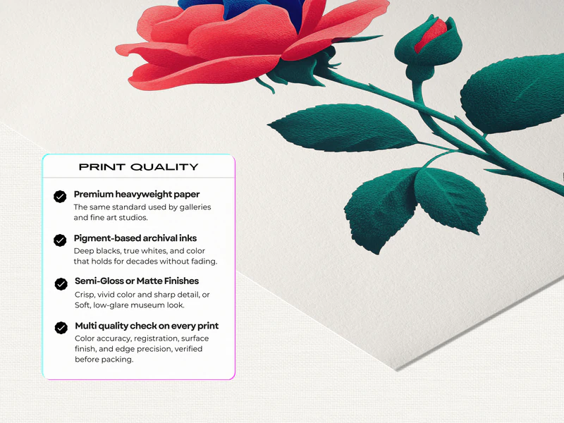 Rose Botanical Wall Art Print - Image 5