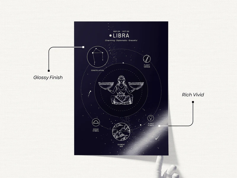Libra Gift for Her - Image 2