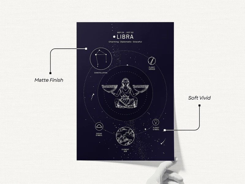 Libra Gift for Her - Image 3