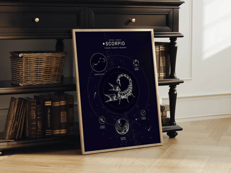 Scorpio Constellation Print - Image 1
