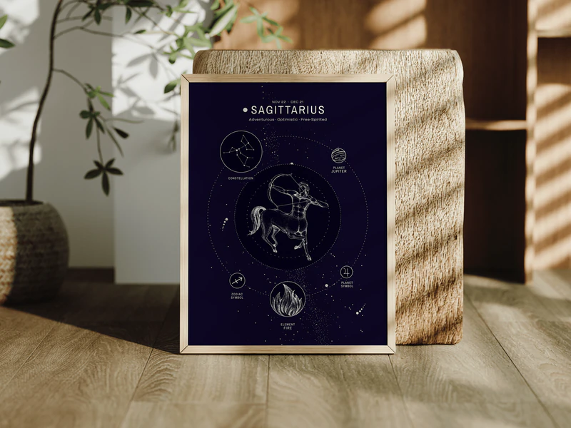 Sagittarius Zodiac Poster - Image 1