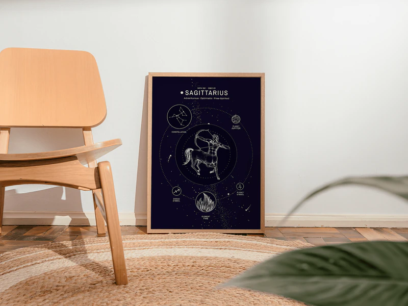 Sagittarius Zodiac Poster - Image 8