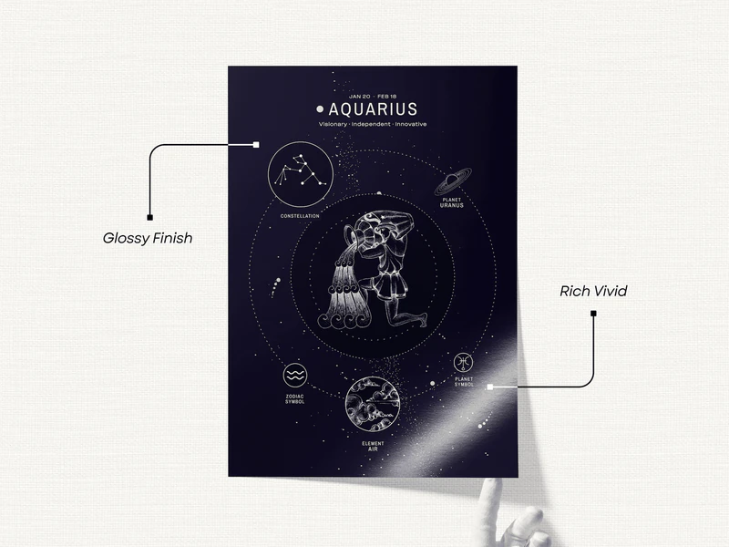 Aquarius Gift for Her - Image 2