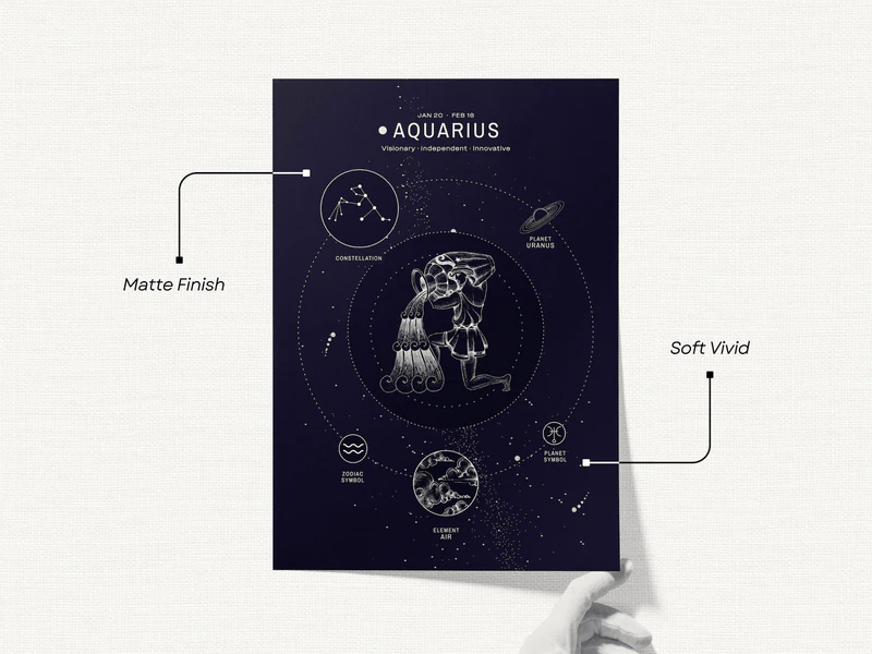 Aquarius Gift for Her - Image 3
