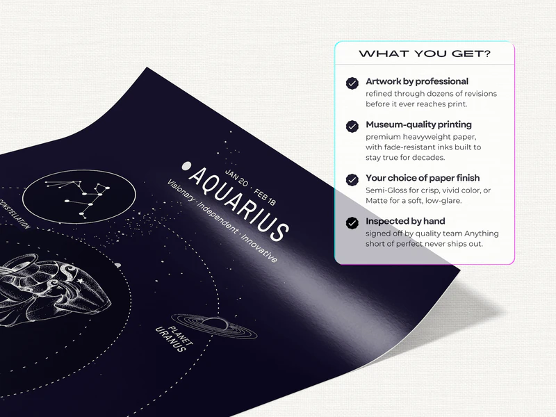 Aquarius Gift for Her - Image 4