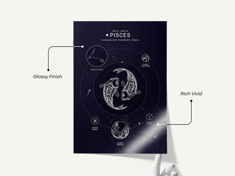 Pisces Constellation Print - Image 2