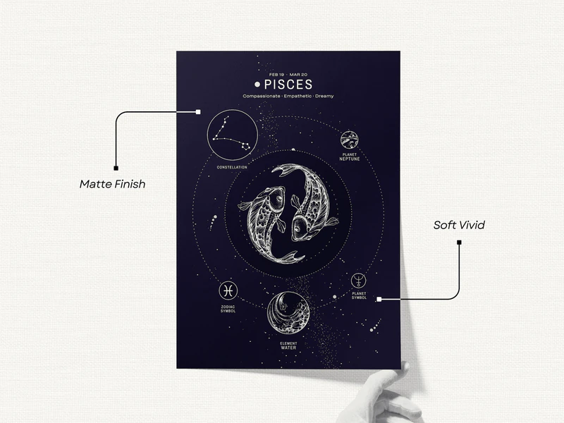Pisces Constellation Print - Image 3