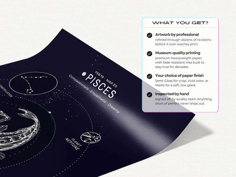 Pisces Constellation Print - Image 4