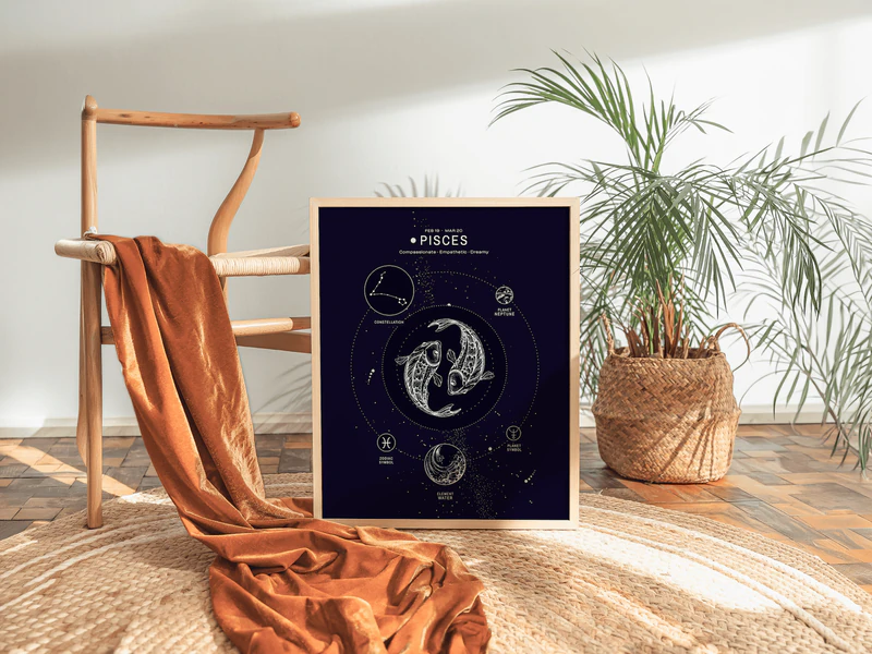 Pisces Constellation Print - Image 9