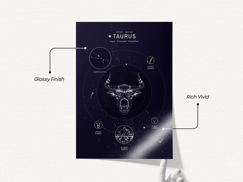 Taurus Wall Art Print - Image 2