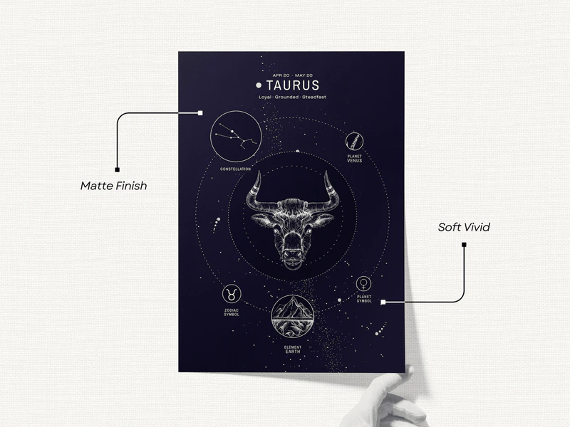 Taurus Wall Art Print - Image 3