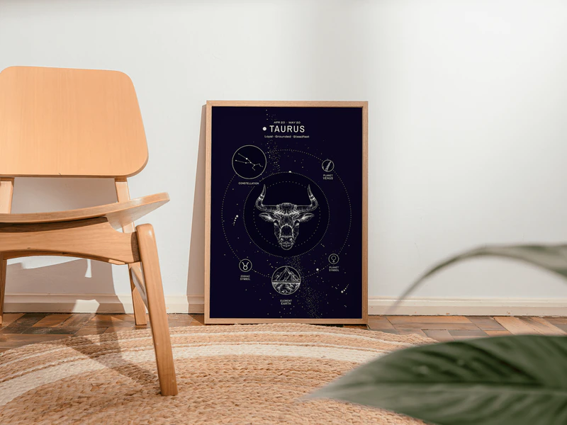 Taurus Wall Art Print - Image 8