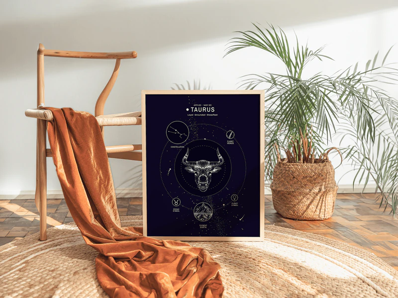 Taurus Wall Art Print - Image 9