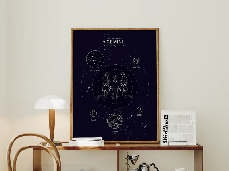 Gemini Gift for Her - Image 1