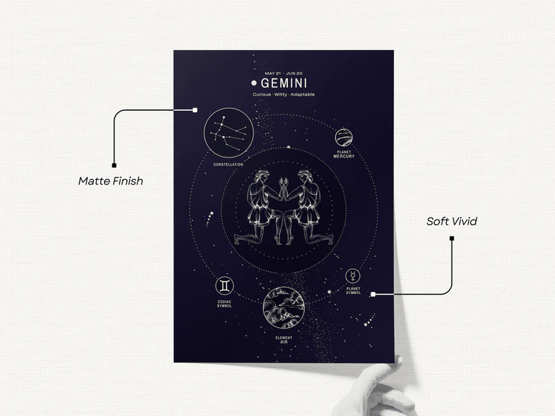 Gemini Gift for Her - Image 3