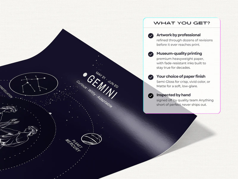 Gemini Gift for Her - Image 4