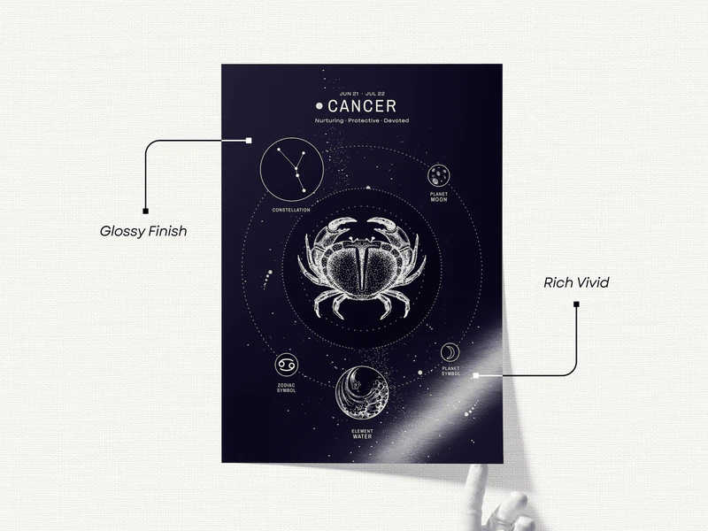 Cancer Constellation Print - Image 2