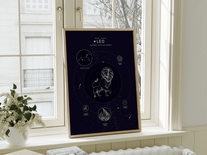 Leo Zodiac Poster - Image 1