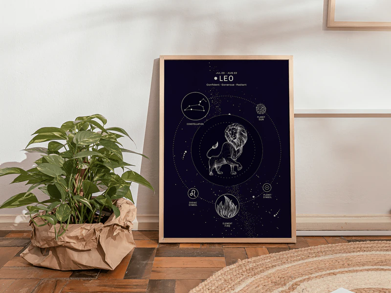 Leo Zodiac Poster - Image 6