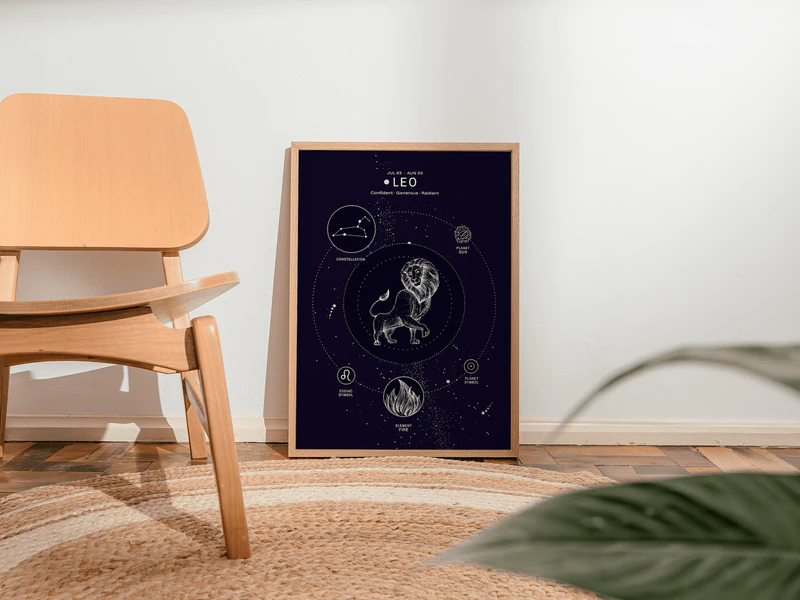 Leo Zodiac Poster - Image 8