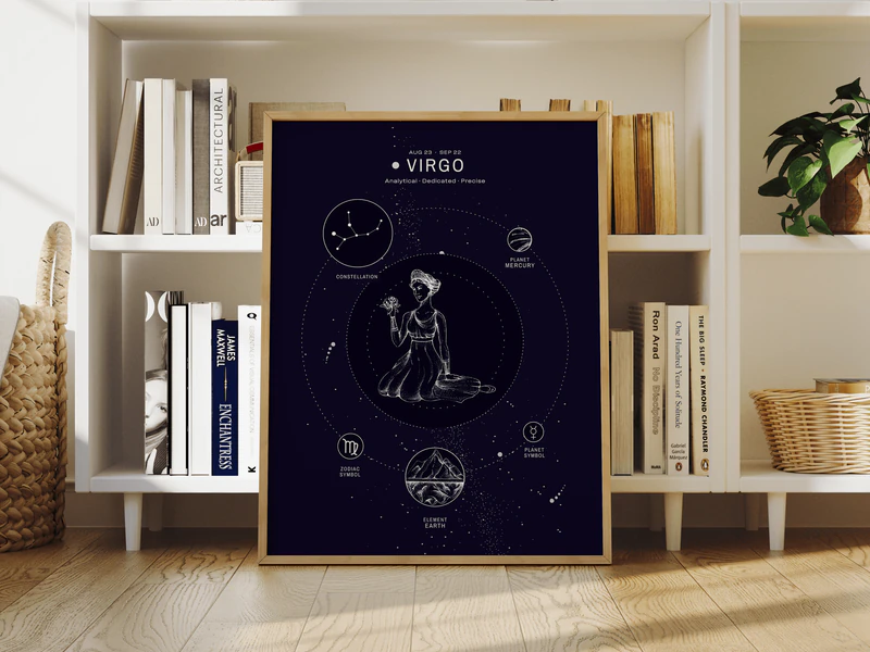 Virgo Wall Art Print - Image 1