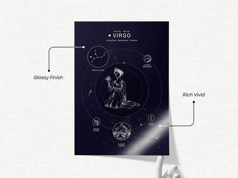 Virgo Wall Art Print - Image 2