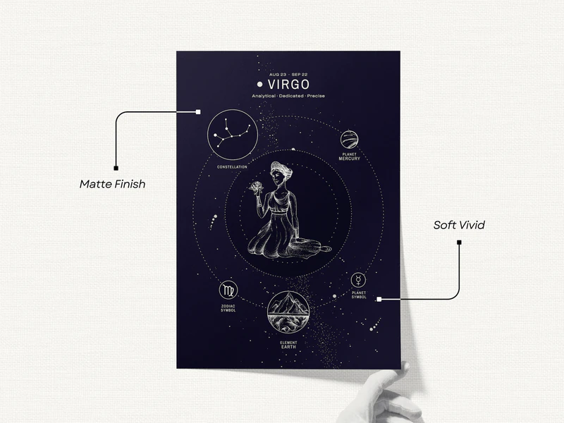 Virgo Wall Art Print - Image 3