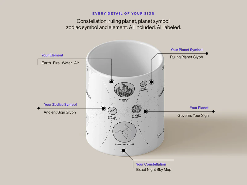 Sagittarius Gift - Image 6