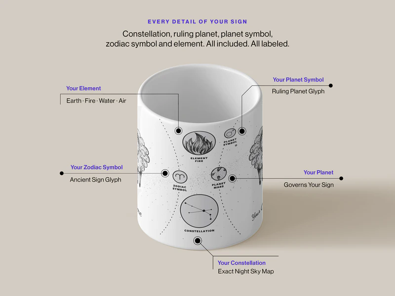 Aries Gift - Image 6
