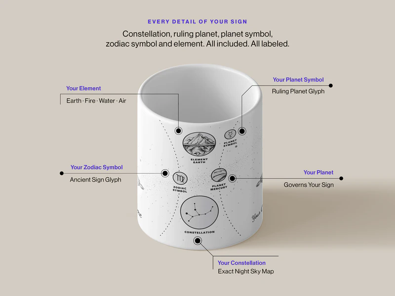 Virgo Gift - Image 6